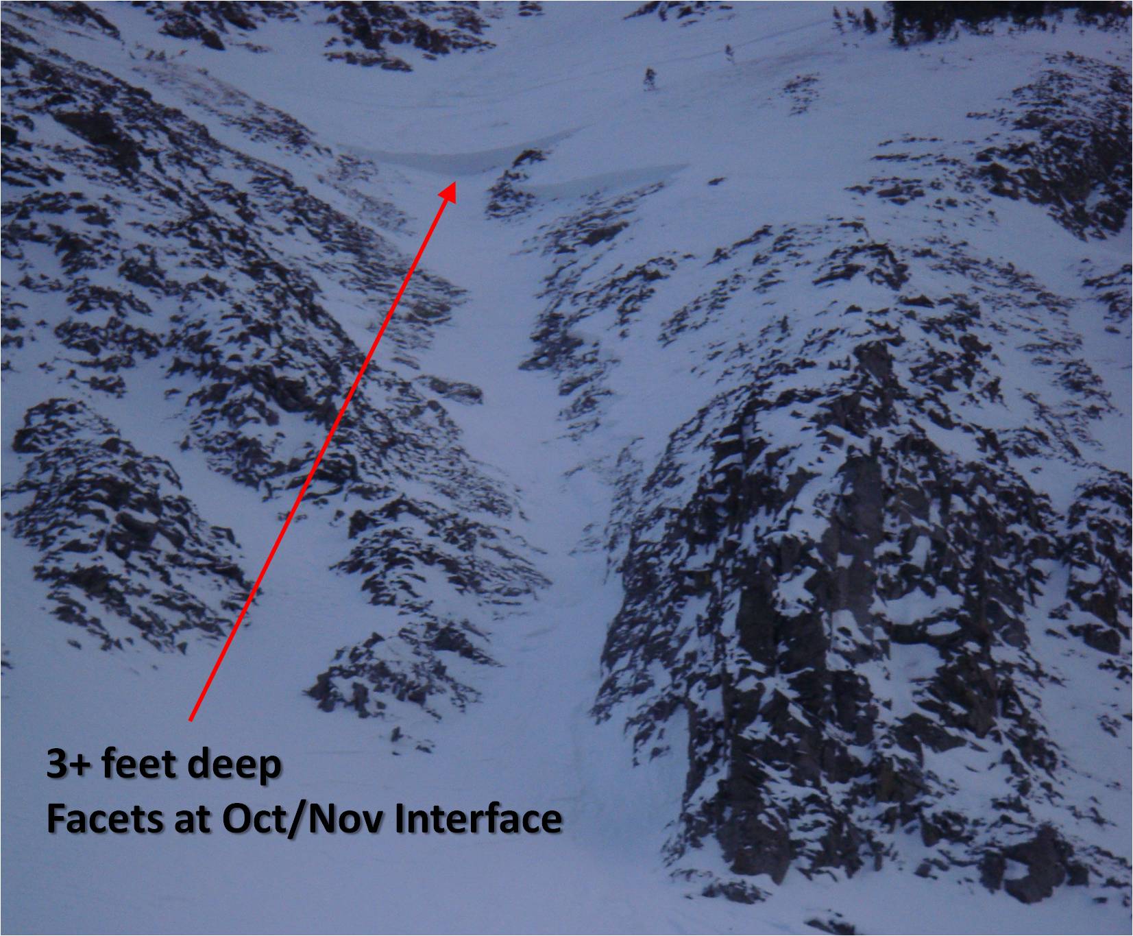 Moonlight Basin Avalanche